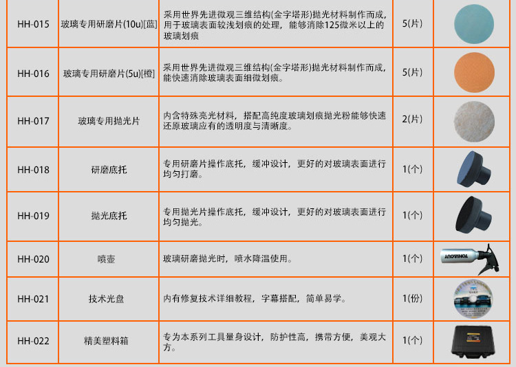 汽車劃痕修復(fù)工具詳情介紹