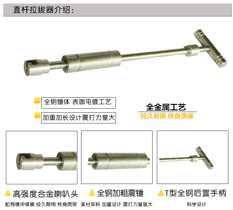免噴漆凹陷修復(三合一)工具介紹