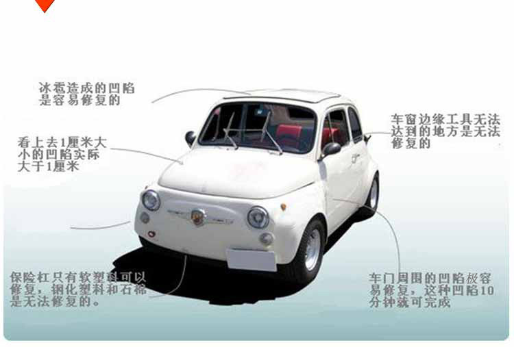 汽車免噴漆凹陷修復(fù)(三合一)工具產(chǎn)品詳情介紹