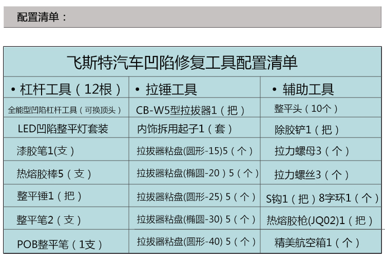 汽車免噴漆凹陷修復(fù)(三合一)工具套裝產(chǎn)品詳情介紹