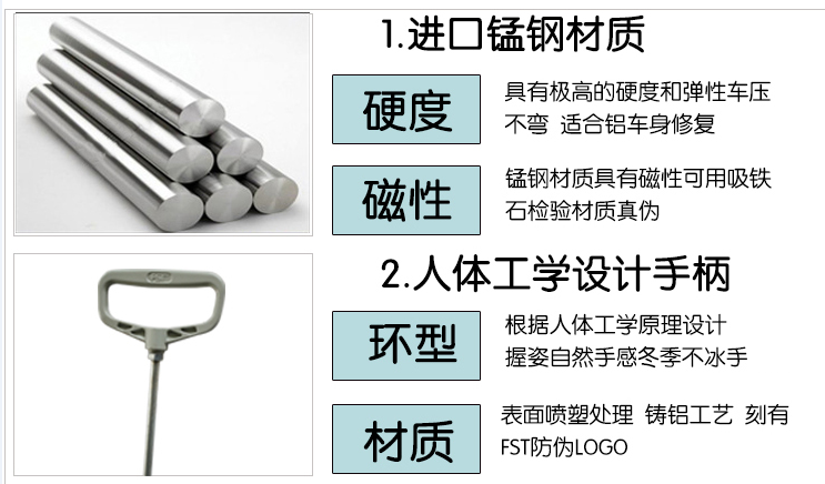 汽車免噴漆凹陷修復(fù)(三合一)工具套裝產(chǎn)品詳情介紹
